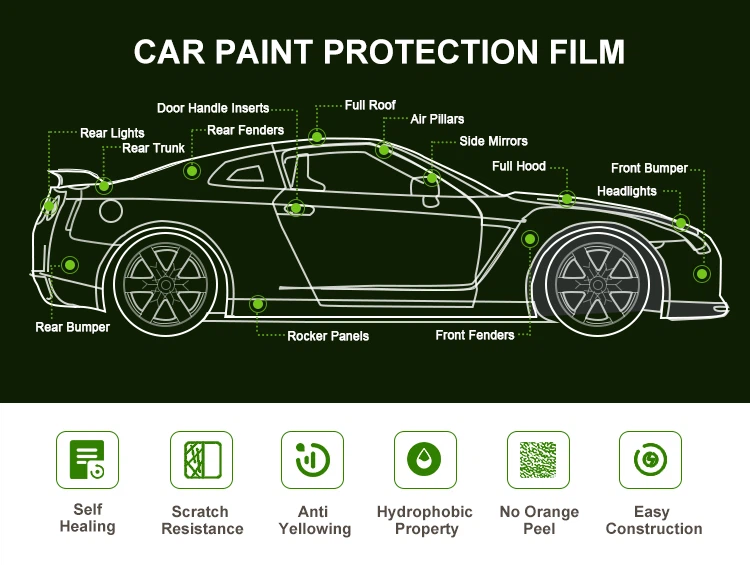 CAR Gloss Paint Protection Film CAR Gloss Paint Protection Film